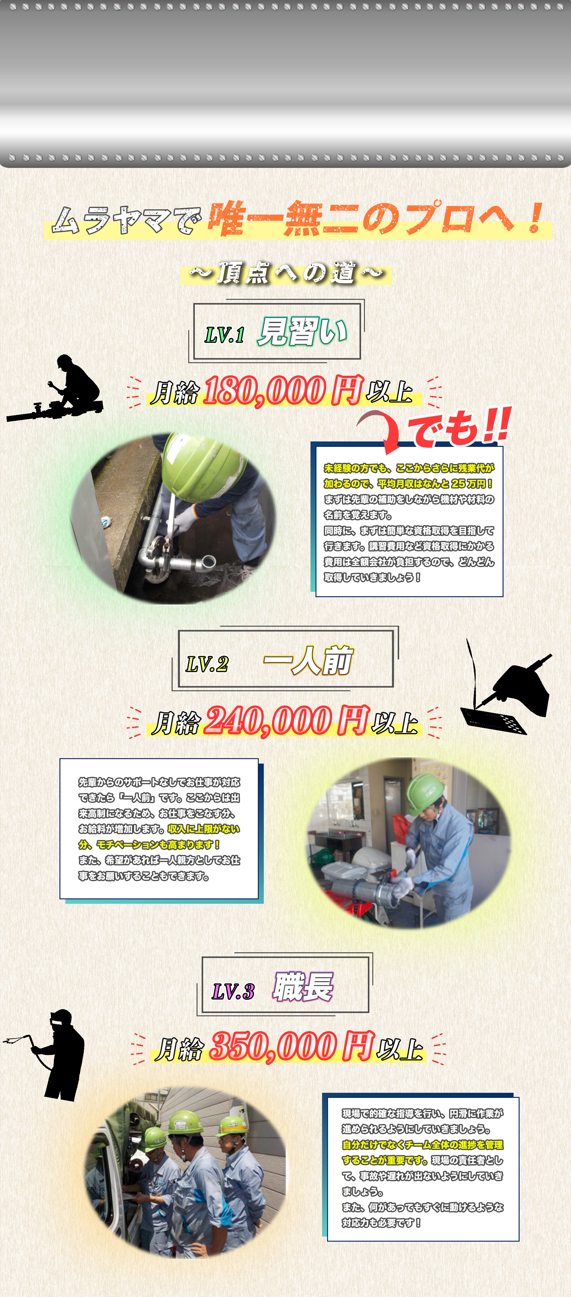 ムラヤマで唯一無二のプロへ！月給18万円以上の見習いから、月給24万円以上の一人前へ、さらに月給35万円以上の職長へ